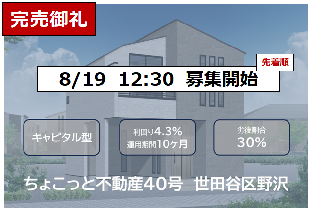 ちょこっと不動産40号　世田谷区野沢のファンドイメージ